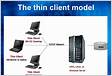 Network Level Authentication Thin Client Technolog